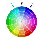 Analogous colours shown on the colour wheel