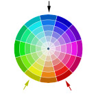 Split complementary colours shown on the colour wheel